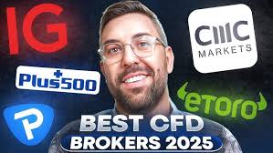 Discover the Best CFD Trading Regulations for Secure Trading Discover the Best CFD Trading Regulations for Secure Trading