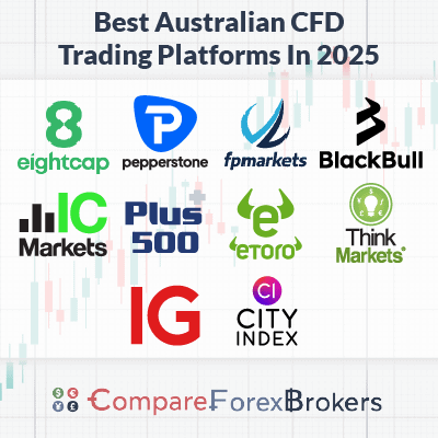 Discover the Best CFD Trading Regulations for Secure Trading Discover the Best CFD Trading Regulations for Secure Trading