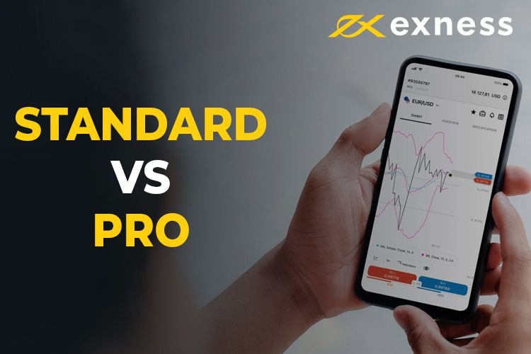 Maximize Your Trading Experience with Exness Mobile