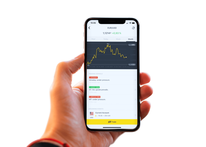 Best Binary Options Signals Providers Best Binary Options Signals Providers