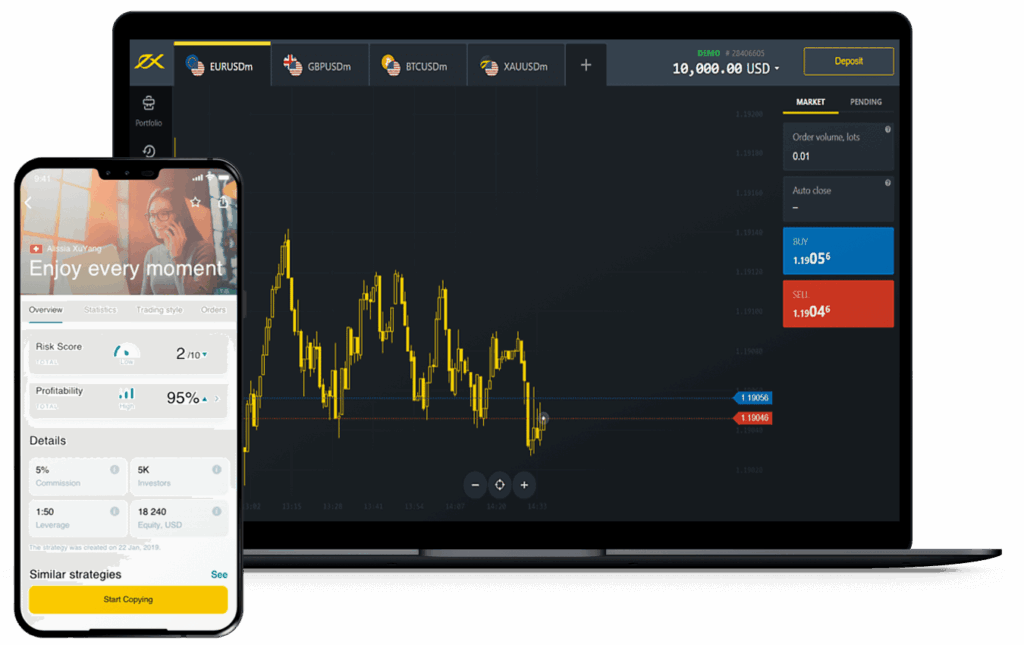 Best Binary Options Signals Providers Best Binary Options Signals Providers