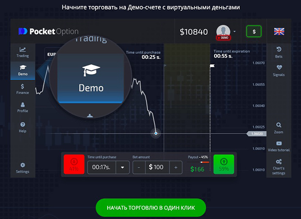 Unlocking the World of Trading with Pocket Option RU